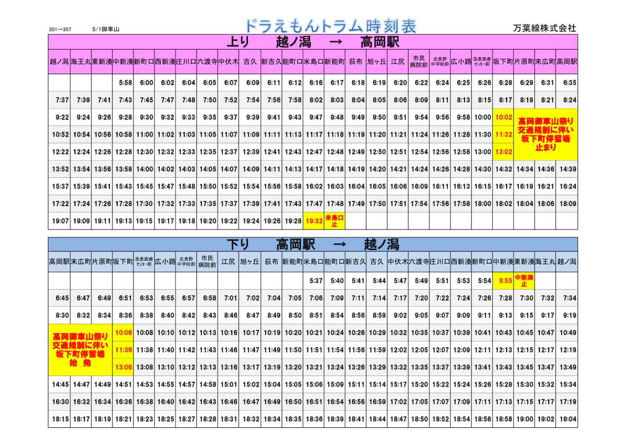 高岡御車山祭のドラえもんトラムの運行について